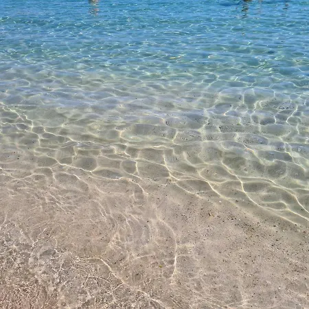 Walk To Beach- Protaras- Pool Villa, Blue Island